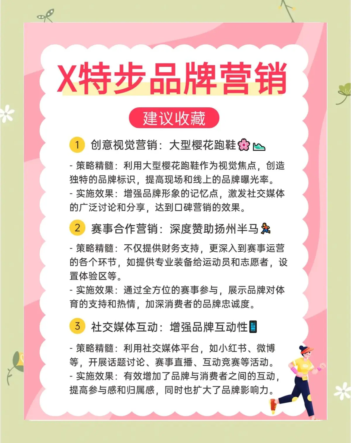 如何制定智能篮球训练计划_0